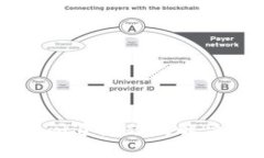 TPWallet闪退问题及解决方案