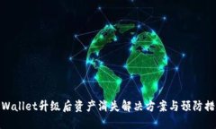 TPWallet升级后资产消失解决