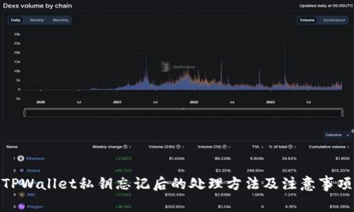 TPWallet私钥忘记后的处理方法及注意事项