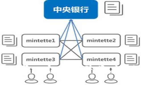 思考一个贴近并且，放进