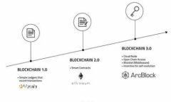 TPWallet 1.2版本功能解析与
