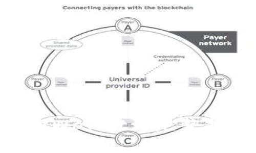 如何将ETH提币到TPWallet: 完整指南与常见问题解答