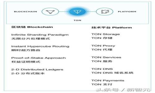 如何解决TPWallet应用无法进入的问题？
