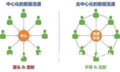 解决TPWallet转账时无网络提