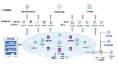 TPWallet交易操作流程全解析