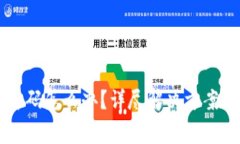 TPWallet忘记密码怎么办？详
