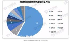 FIL币TPWallet地址的估值解析