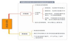 tpwallet苹果app官网下载 -