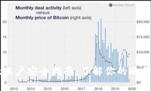 TPWallet账户安全指南：了解你的账号密码管理