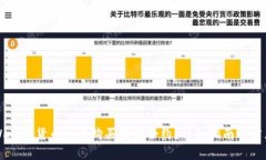 如何在TPWallet货币链上购买