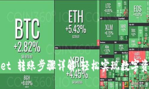 TPWallet 转账步骤详解：轻松实现数字资产转移