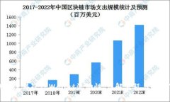 如何有效移除TPWallet流动性