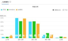 TPWallet 兑换成功授权详解