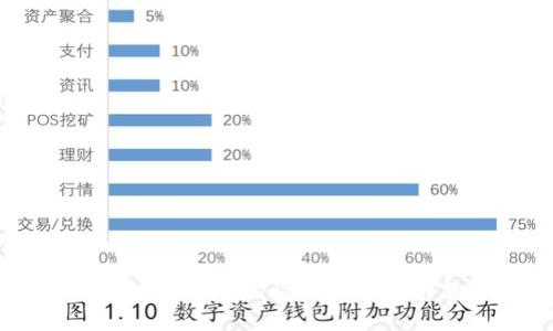 TPWallet办公地址及相关信息详细介绍