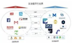 如何加强TPWallet安全性：保