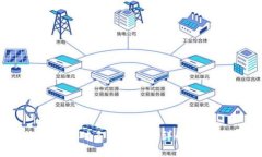 TPWallet一对多转账操作详解