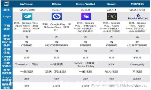 如何在TPWallet上购买矿工费？详尽指南与常见问题解答