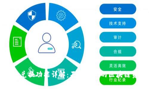 TPWallet跨链兑换功能详解：不可忽视的区块链资产管理工具