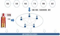 TPWallet中国官方网站：数字