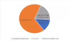 如何解决TPWallet中币安币手