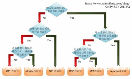如何将TPWallet中的币提取到交易所：详细步骤与注意事项