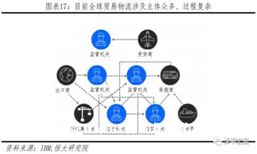 电脑端TPWallet使用教程视频详解
