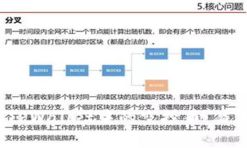  如何清除TPWallet中的空投币：简单步骤详解
