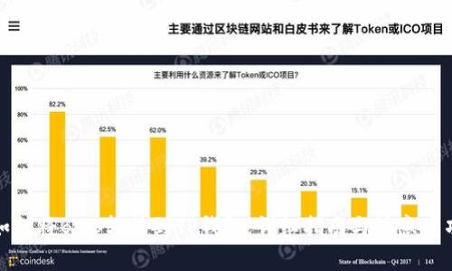 如何将BNB转移到TP钱包：详细指南与注意事项