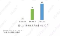 : 转币到TPWallet需要支付矿