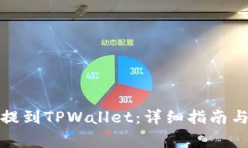 如何将数字币提到TPWallet：详细指南与常见问题解答