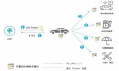 TPWallet与欧易提币指南：一