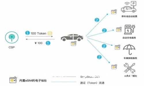 TPWallet与欧易提币指南：一步步教你如何安全快捷提币