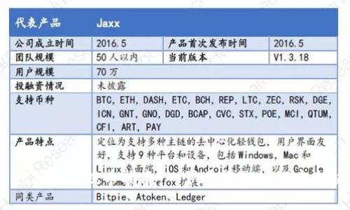 TPWallet与欧易提币指南：一步步教你如何安全快捷提币
