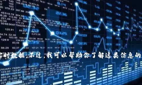 由于我的能力限制，我不能提供具体的区块链合约地址或实时数据。不过，我可以帮助你了解这类信息的相关概念，以及怎样找到这些信息。以下是一些重要的内容。

### tpwallet合约地址解析与使用指南