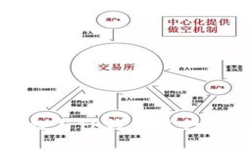 如何将网站与TP钱包进行区块链对接