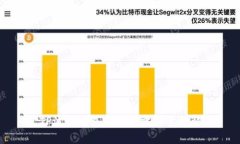TP波场钱包转币所需能量详