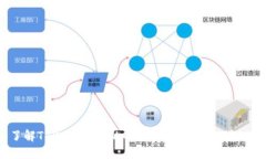 深入了解TPWallet中的OK链：