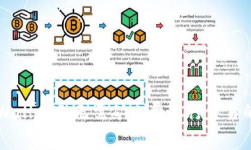 如何在TPWallet上无需矿工费进行交易的终极指南