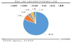 如何高效提现TPWallet中的数