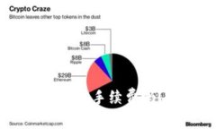 IM钱包转TP钱包需要手续费