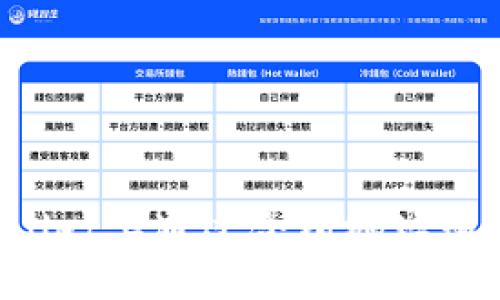 如何在TPWallet上通过合约地址购买数字资产？