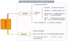 如何在TPWallet中查看无名币