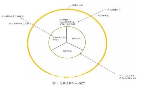 TPWallet挖矿指南：如何选择高收益的矿种