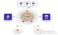 如何在TPWallet中查看ETH余额