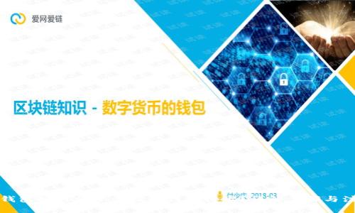 TP数字钱包如何将资金提现到银行卡？详解步骤与注意事项