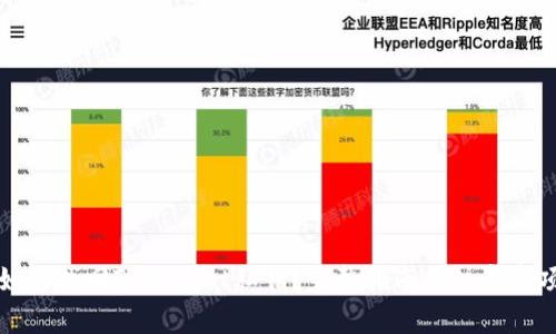 如何找回TPWallet私钥？完整指南与注意事项