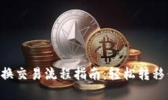 TPWallet 兑换交易流程指南