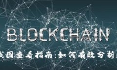 TPWallet K线图查看指南：如