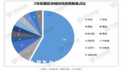 tp冷钱包的选择与使用指南