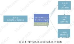如何快速解决无法下载T